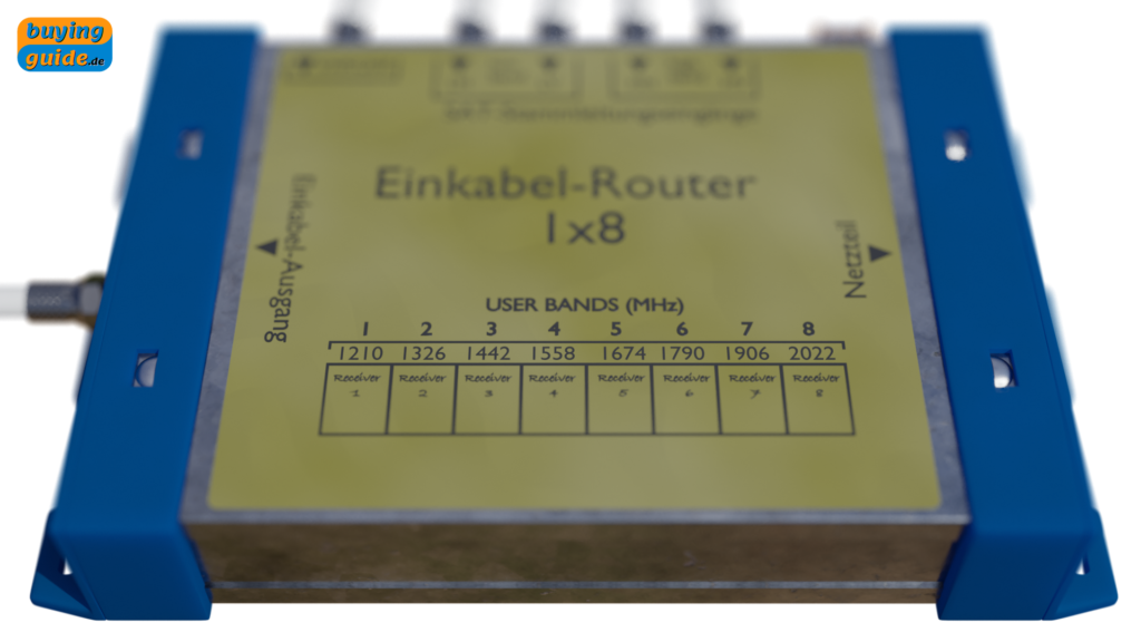 User Band und zugeordnete Frequenz eines Satellite Channel Routers
