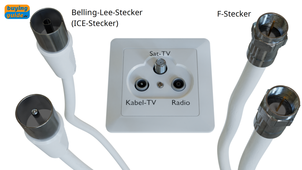 Belling-Lee-Stecker (ICE-Stecker) fürs Kabelfernsehen bzw. Radio und F-Stecker fürs Satellitenfernsehen
